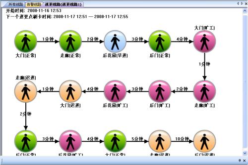 廊坊安次区巡更系统五号