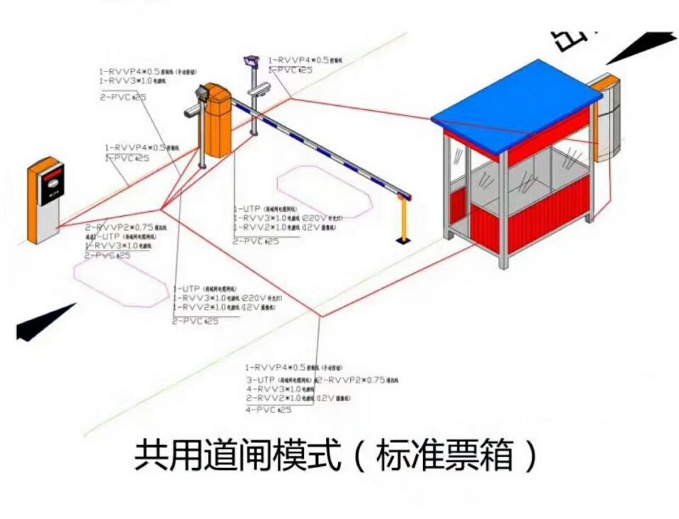 廊坊安次区单通道模式停车系统