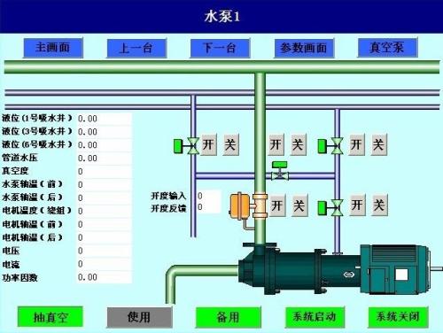 廊坊安次区水泵自动控制系统八号